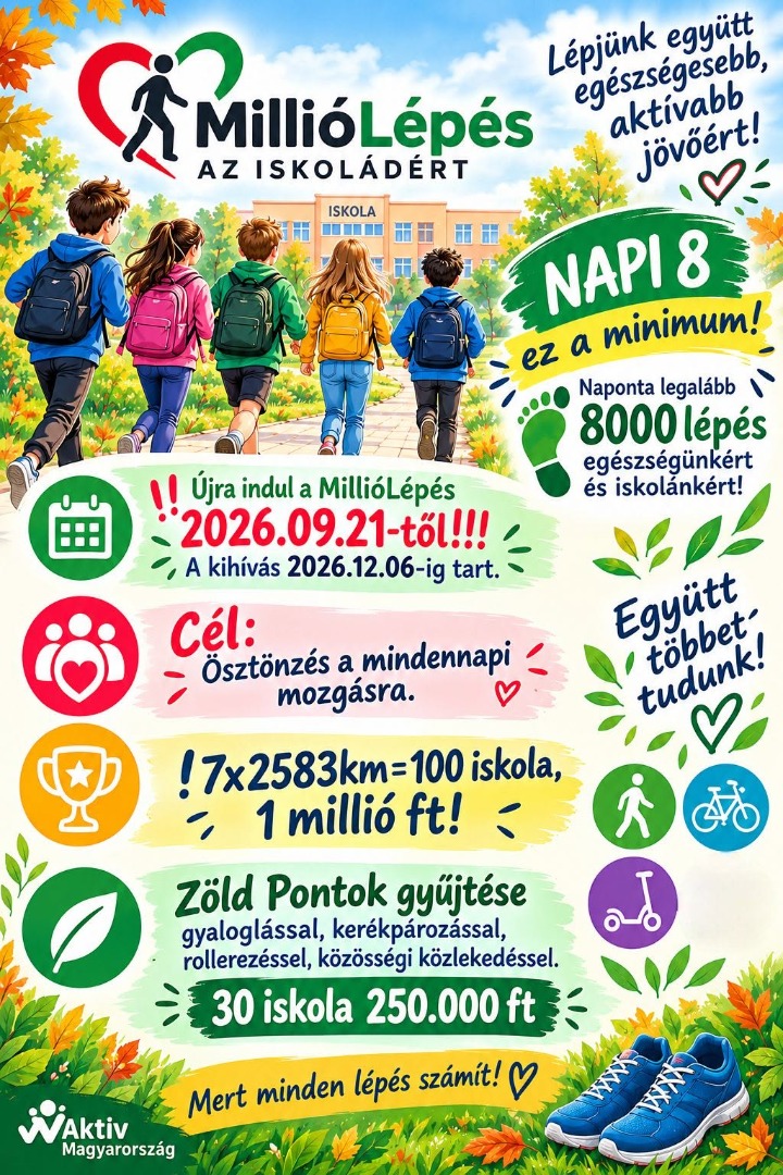 plakat_millio_lepes